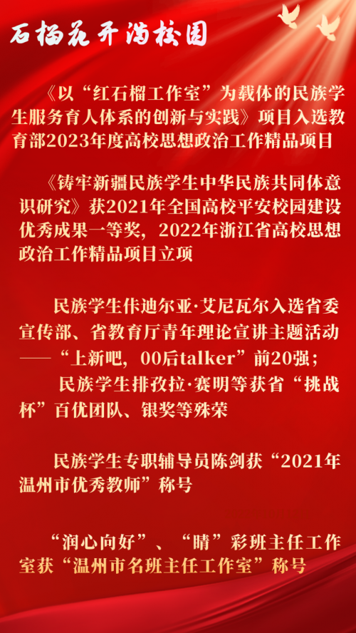 我们立项教育部2023年度高校思想政治工作精品项目,温州高职唯一